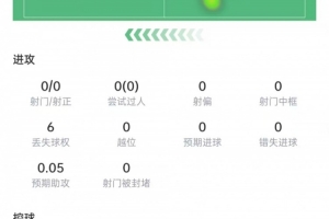 重磅世界杯美国/波黑vs第10场1/16决赛胜者进球集锦_重磅世界杯美国/波黑vs第10场1/16决赛胜者进球集锦在线观看_免费看直播